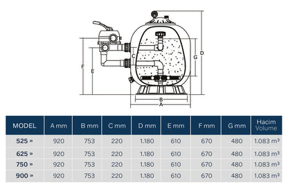 Waterfun Woundex WS Model Havuz Kum Filtresi- Model: 525 - 900