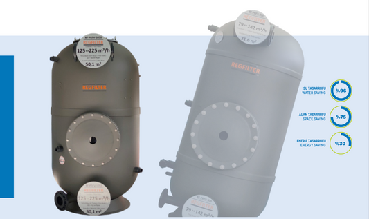 REGFILTER Rejeneratif Fiberglass Takviyeli Polyester Filtre