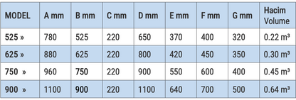 Waterfun Woundex WS Model Havuz Kum Filtresi- Model: 525 - 900